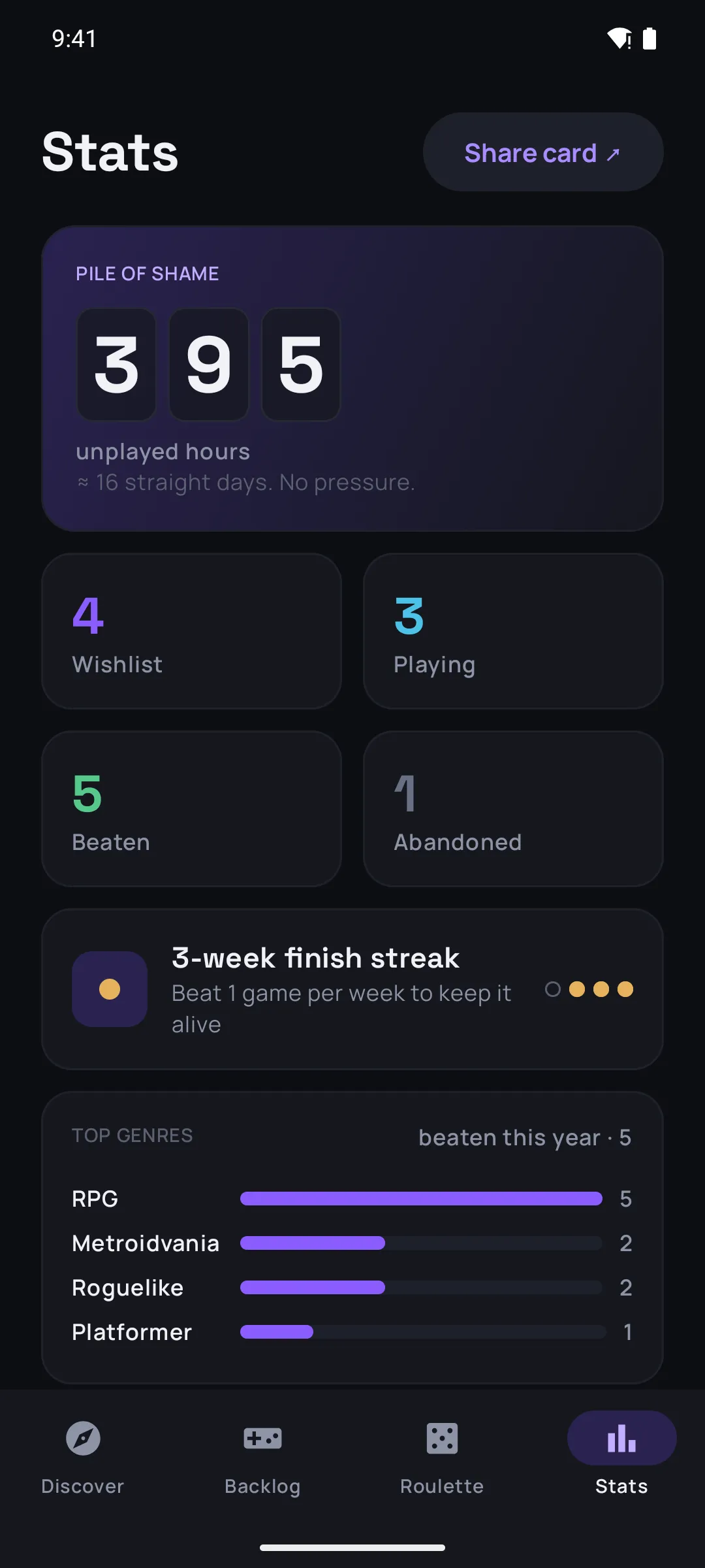 QuestLog stats: total hours of unplayed games, beaten this year and finish streak