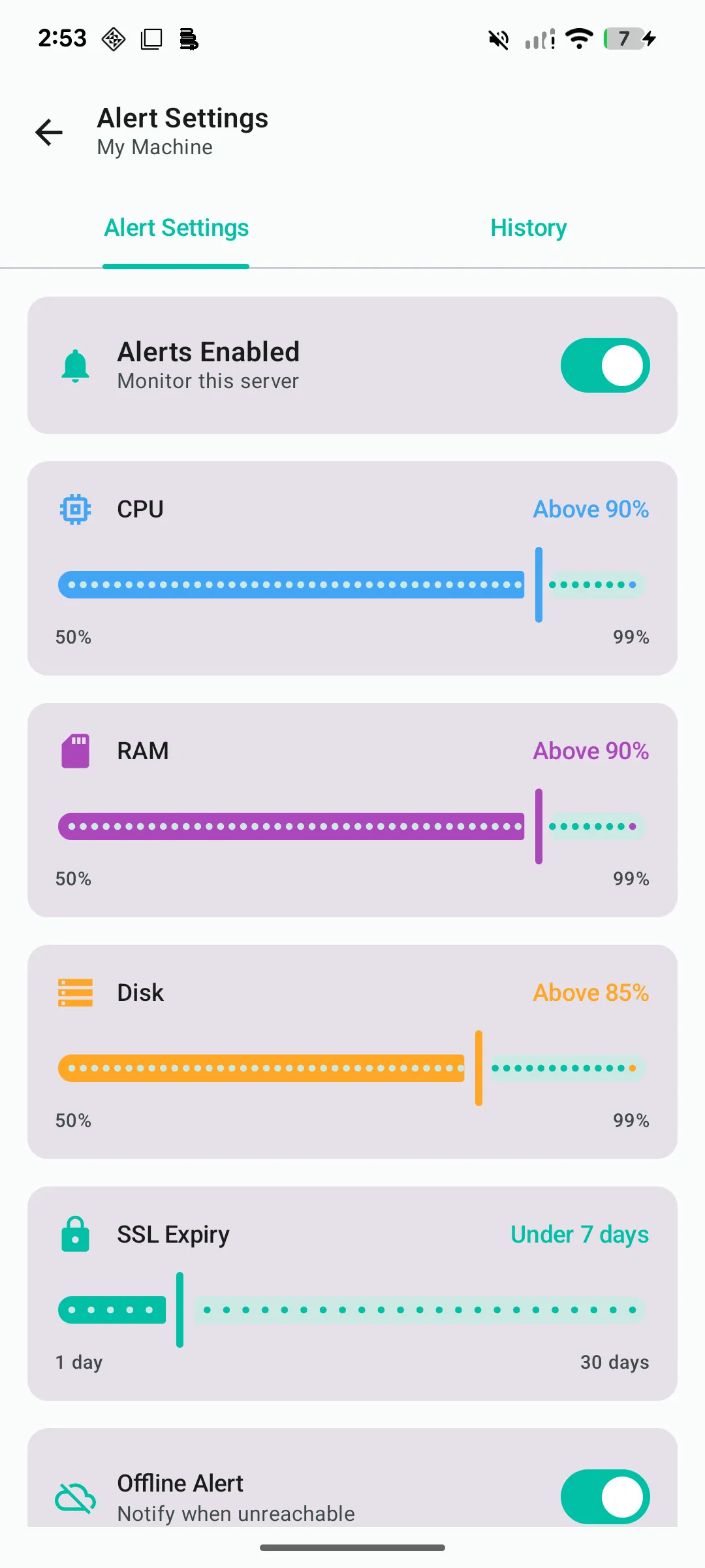 Alert settings with configurable thresholds for CPU, RAM, disk, and SSL expiry