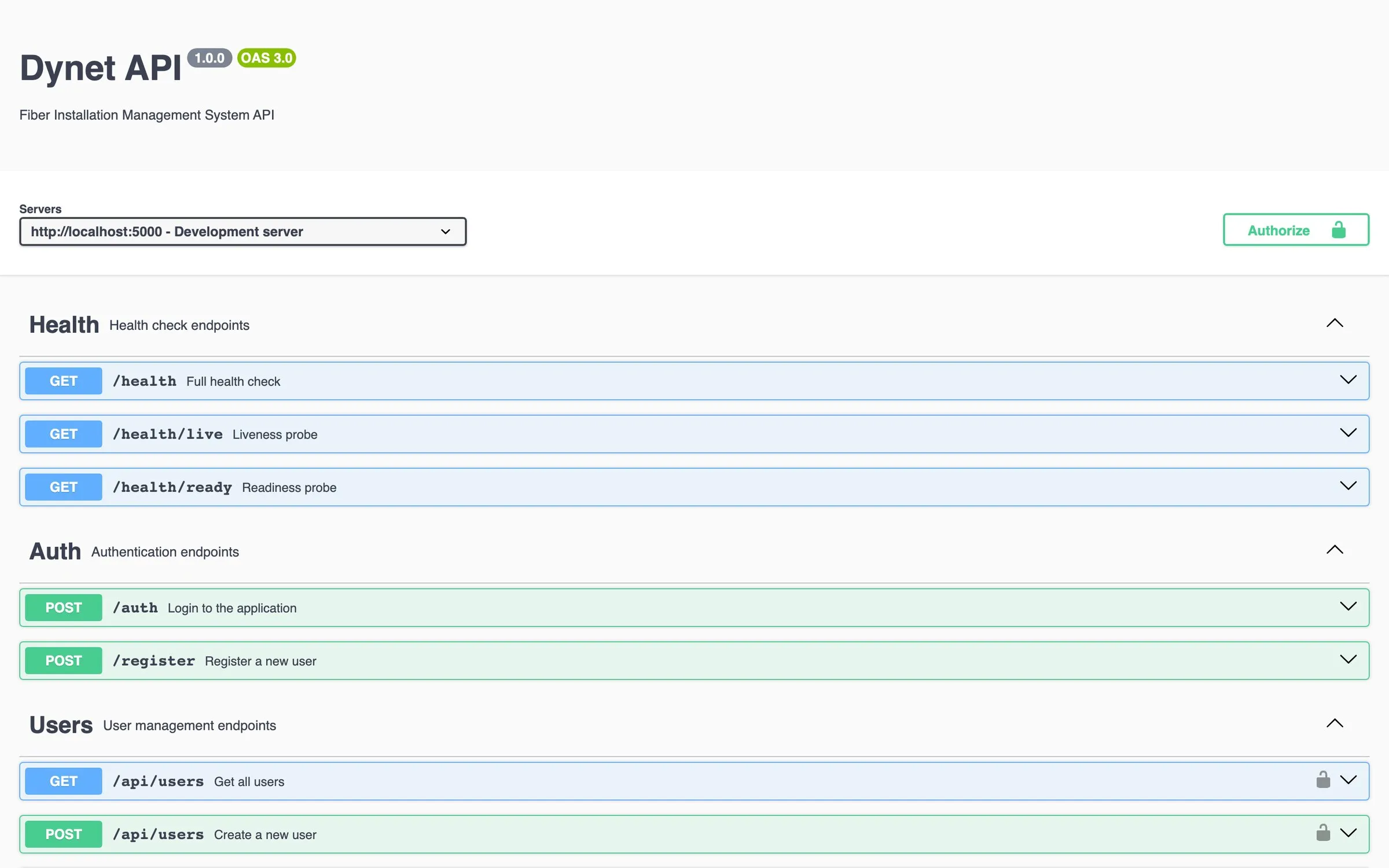 Dynet API documentation in Swagger UI listing health, auth and user endpoints