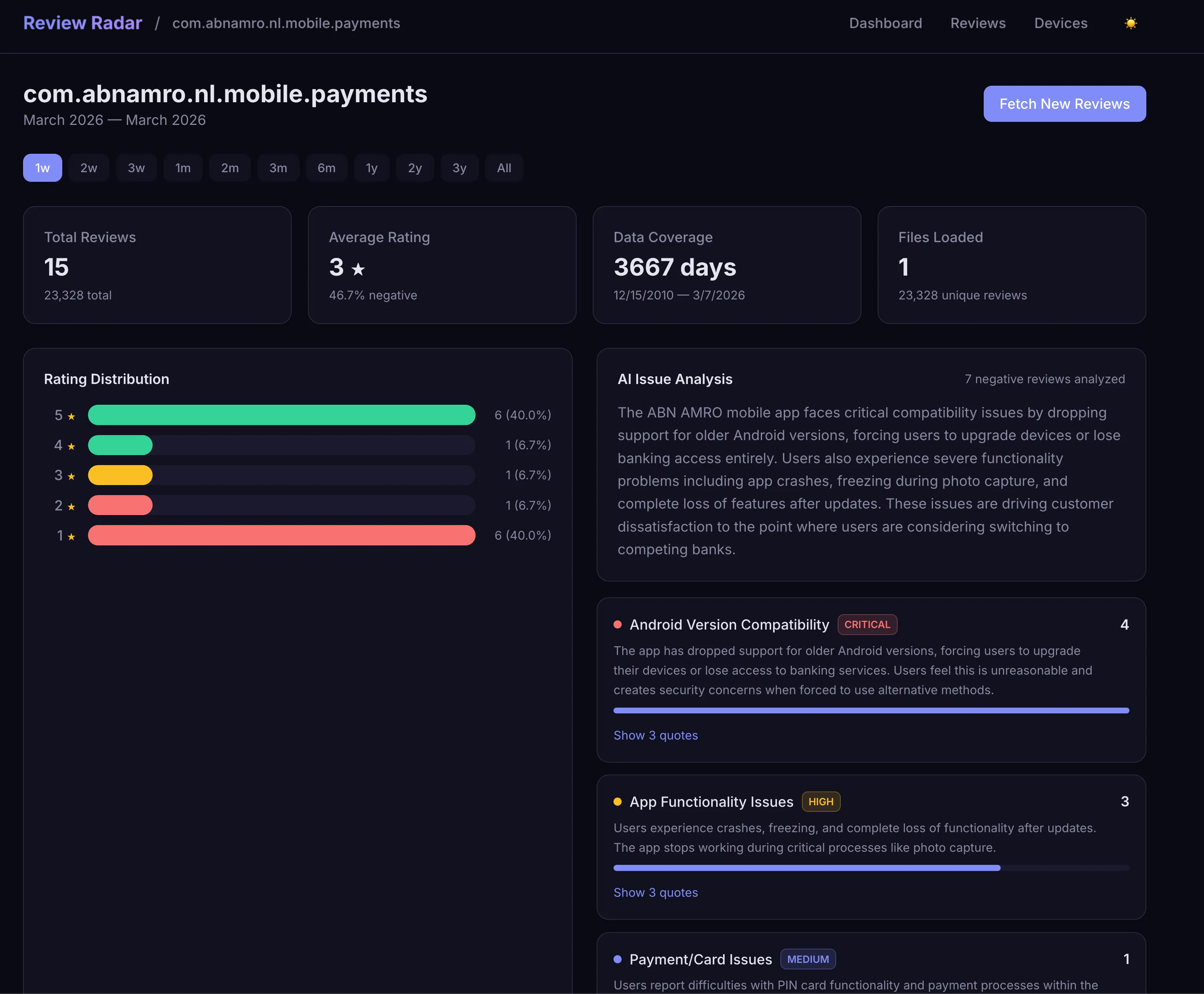 Review Radar Dashboard