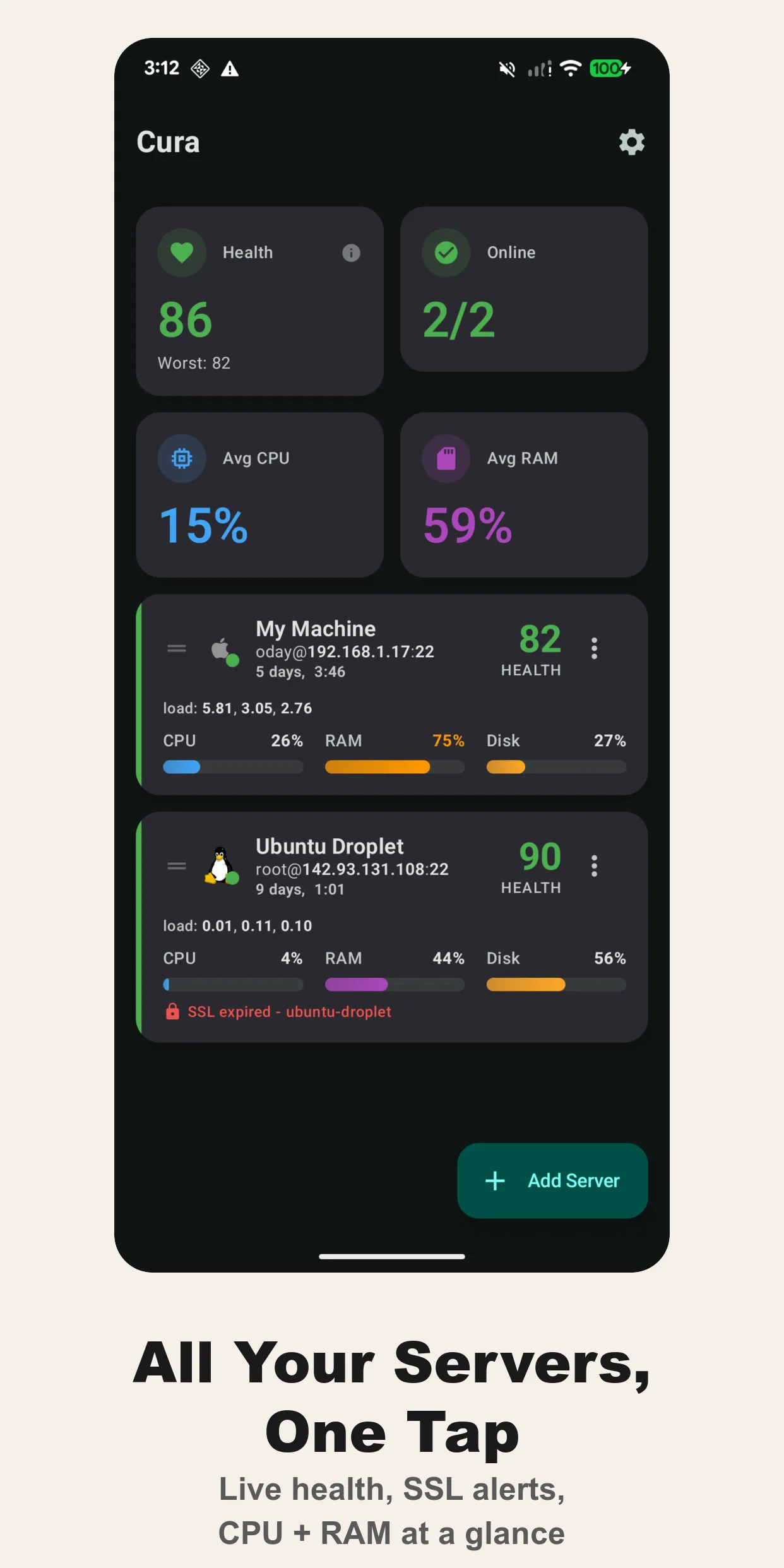 Cura Dashboard with multi-server overview showing health scores, CPU, RAM, and disk at a glance