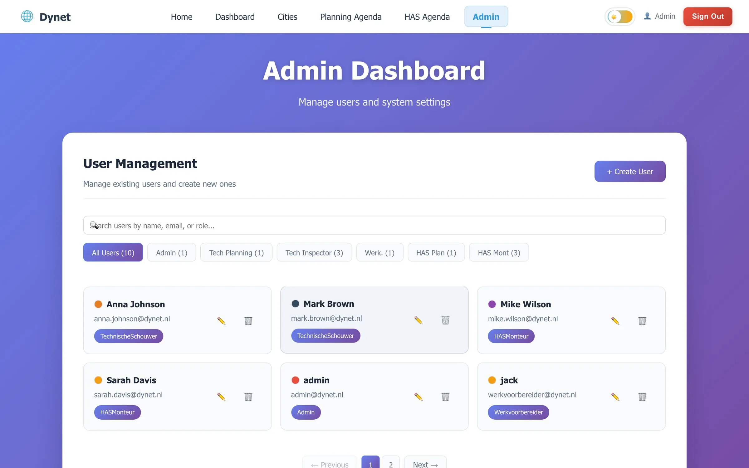 User management with roles